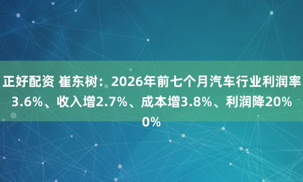 正好配资 崔东树：2026年前七个月汽车行业利润率3.6%、收入增2.7%、成本增3.8%、利润降20%
